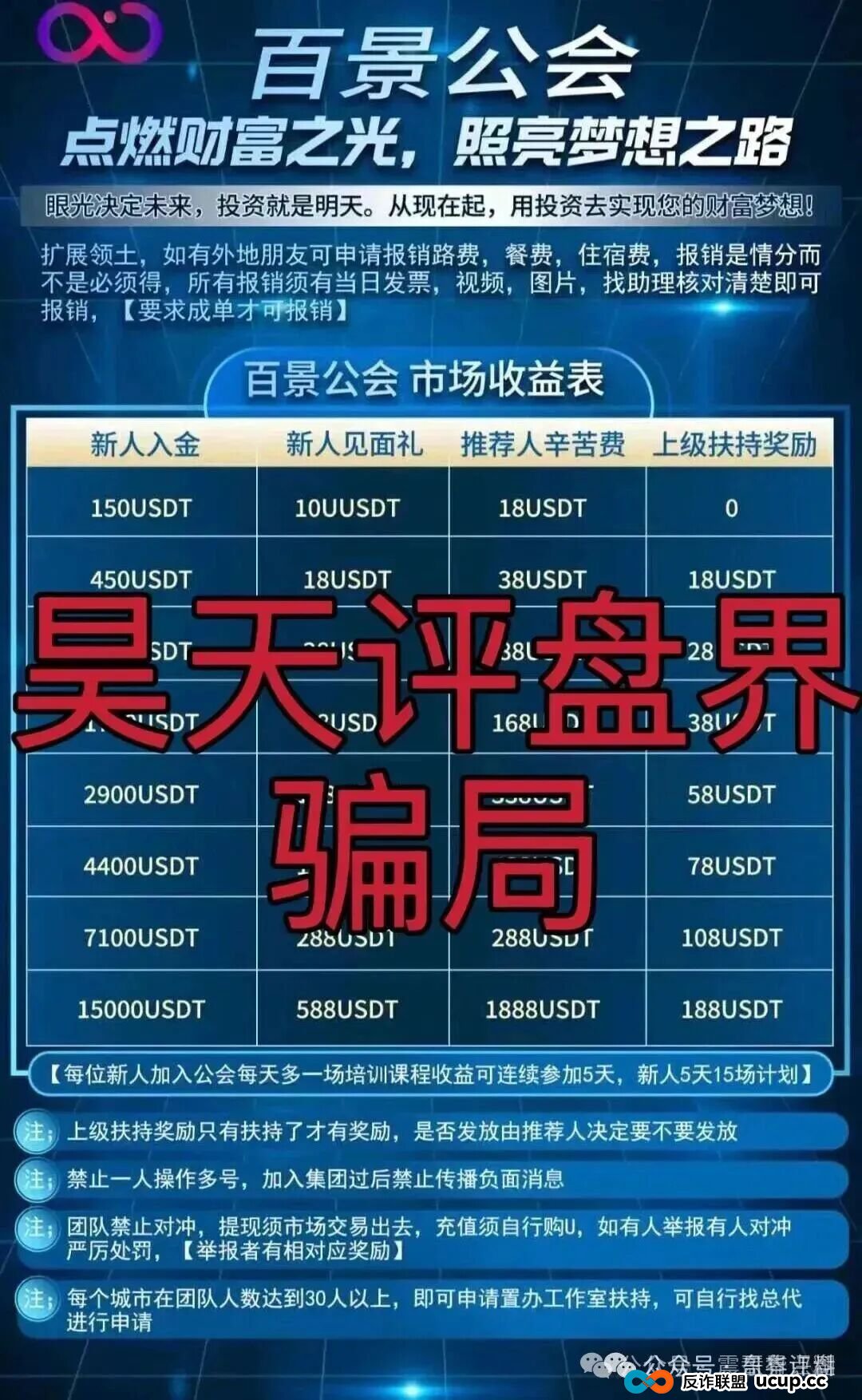 百景公会N-XBit交易所是资金盘骗局，已单割，抓紧撤离