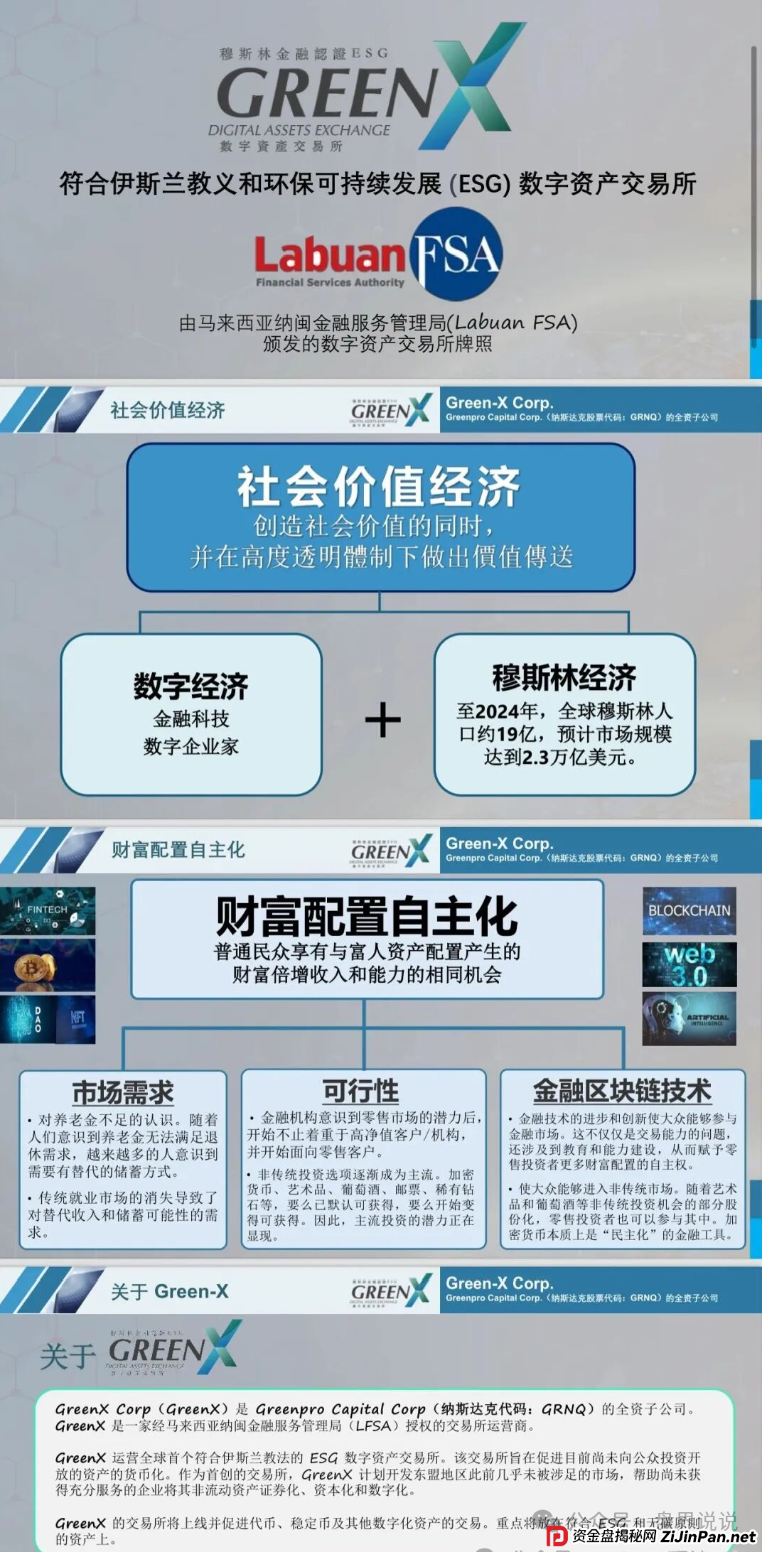 紧急预警：“绿专GreenX”开始全网删除负面，为最后的收割做准备，随时关网跑路！