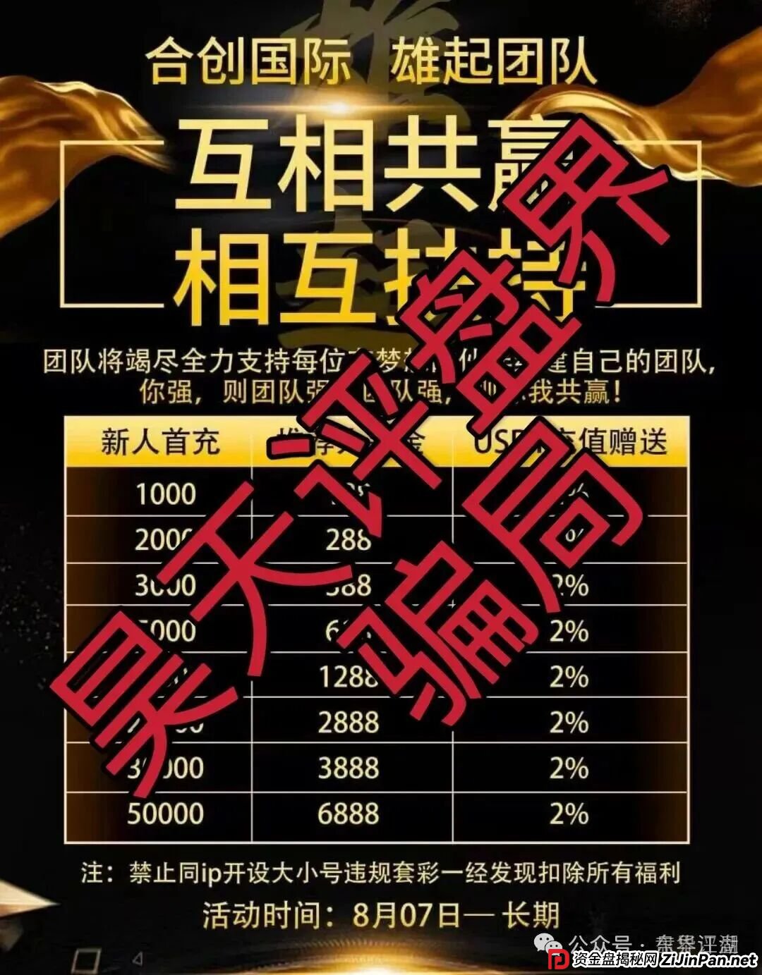 合创国际彩票带单类资金盘骗局，大量单割会员，高度预警，即将崩盘跑路…