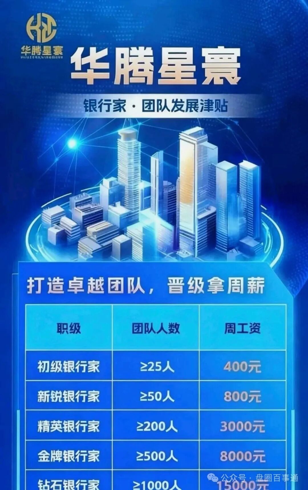 红色预警:华腾星寰(华腾星联)分红类资金盘诈骗项目,超盘手正在憋大招,马上到年底了,看到的速度远离! 红色预警:华腾星寰(华腾星联)分红类资金盘诈骗项目,超盘手正在憋大招,马上到年底了,看到的速度远离!