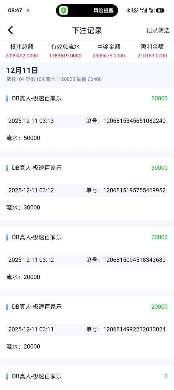 曝光杀猪盘 28圈黑款65万 曝光杀猪盘 28圈黑款65万