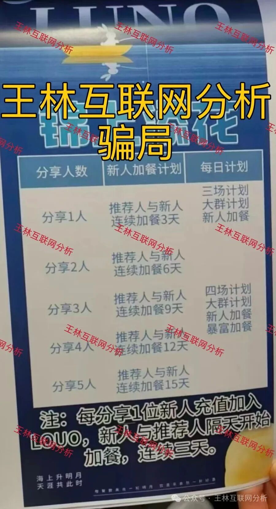 12月1日最新资金盘项目骗局曝光，Bitradex币睿交易所，LUNO，奥瑞斯，Bitroot...随时可能卷钱跑路！
