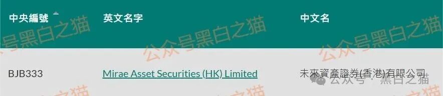 项目测评｜香港“远景未来”发律师函警告......