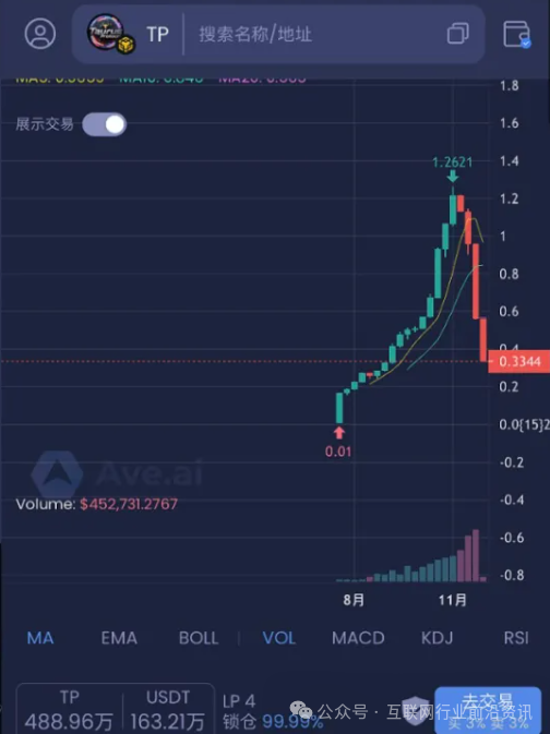警惕!金牛协议,EQT殷拓,奥瑞斯,Obank,华腾星寰,香港创科这6个平台都是资金盘虚拟币骗局,都在崩盘跑路中! 警惕!金牛协议,EQT殷拓,奥瑞斯,Obank,华腾星寰,香港创科这6个平台都是资金盘虚拟币骗局,都在崩盘跑路中!