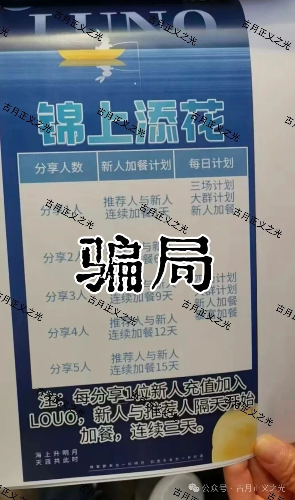 鲁诺交易所合约带单类资金盘骗局,导师叶伟信,搞工作室非法吸金,资金盘的结局最终都是割韭菜跑路。