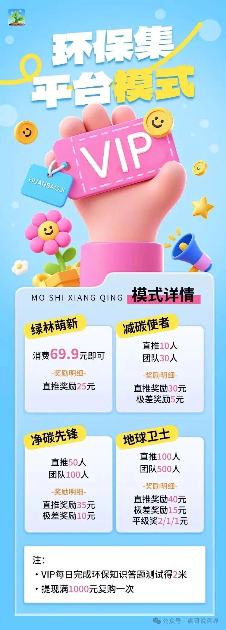 紧急预警:“赚多啦”“智联出行”“新庚资本”等6个资金盘骗局,近期接连暴雷,跑路潮已经开始了