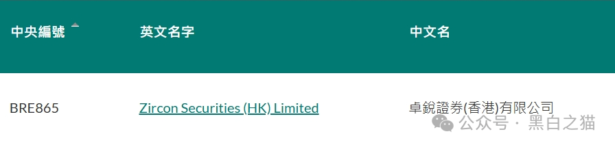 资金盘｜诈骗园区虚构“鸿运万交所”，冒用柬埔寨歌手当创始人，伪造项目实施非法行为......