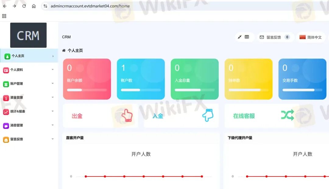 甜蜜骗局升级:Evtd虚构与盈透证券合作“蹭名气” 甜蜜骗局升级:Evtd虚构与盈透证券合作“蹭名气”